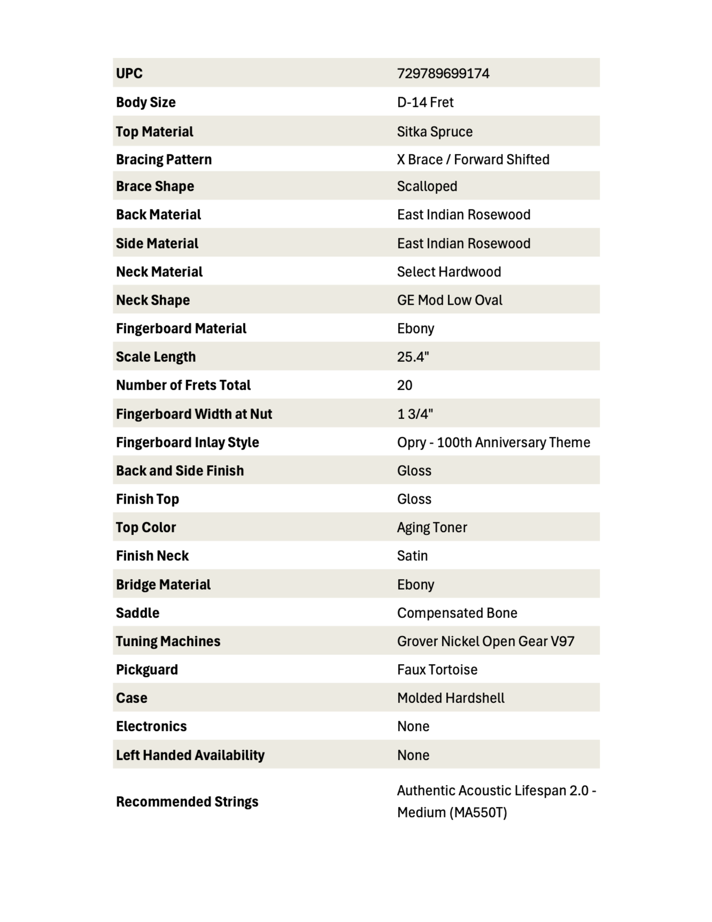 Opry 100th Anniversary Martin HD-28 Guitar - GUITAR