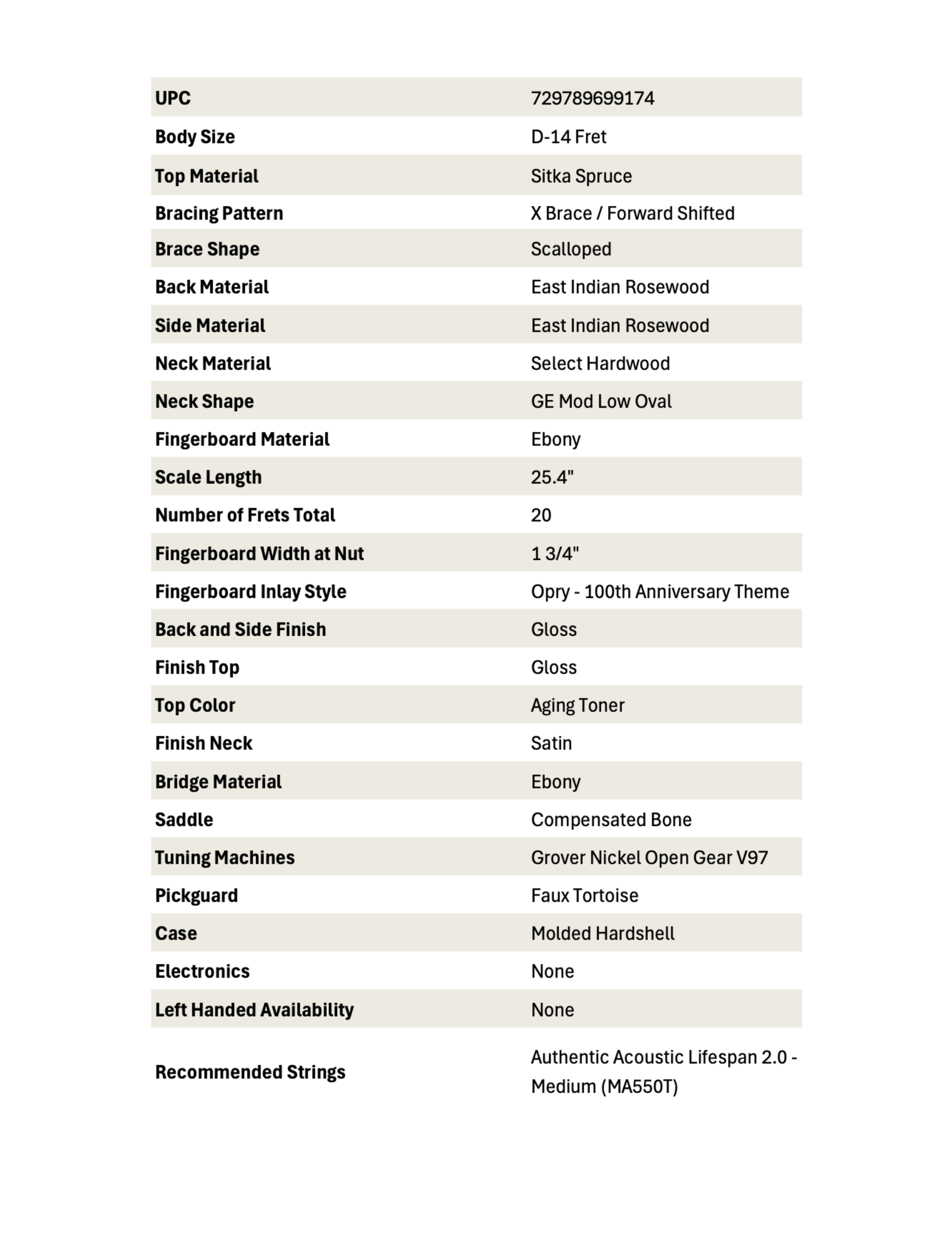 Opry 100th Anniversary Martin HD-28 Guitar - GUITAR