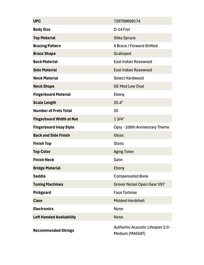 Opry 100th Anniversary Martin HD-28 Guitar - GUITAR