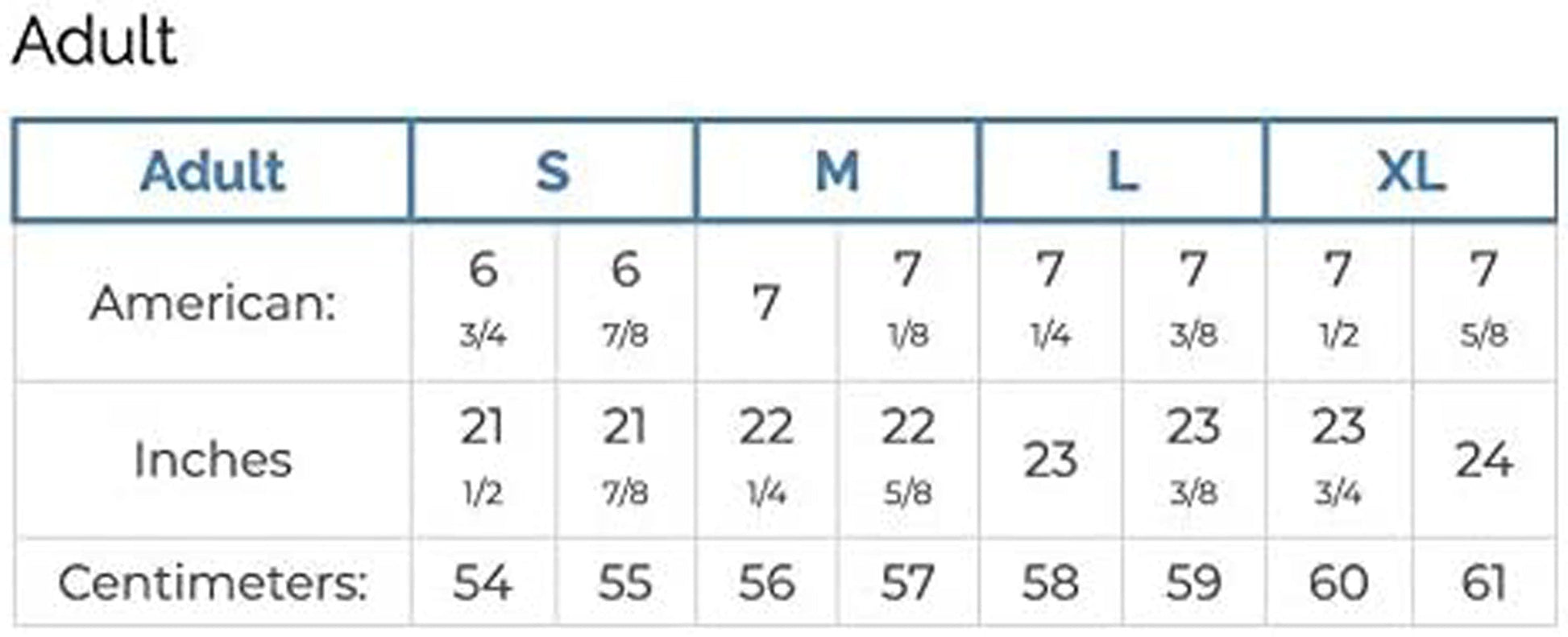 Tennessee River Cowboy Hat - HATS